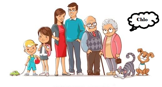 Tips To Make This Grandparents Day Special | Blog - MyFlowerTree